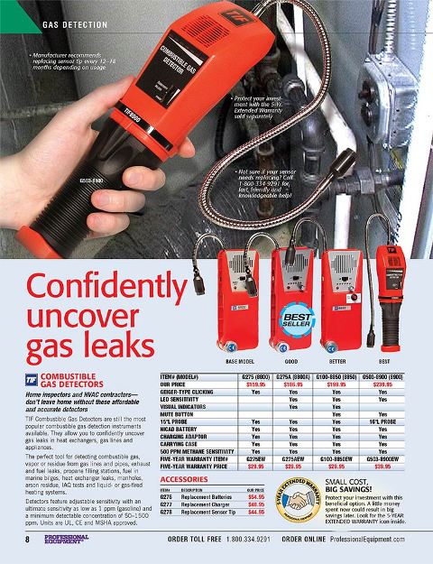 No Combustible Gas Detection Verification